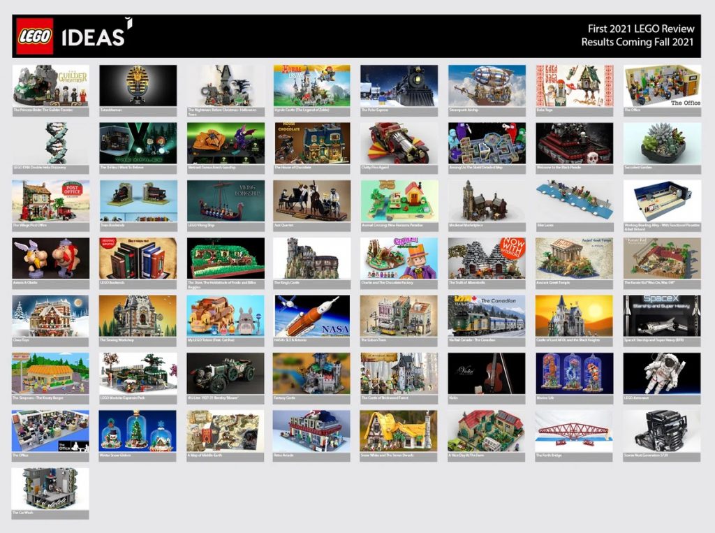 image showing all the sets in the next review stage on lego ideas